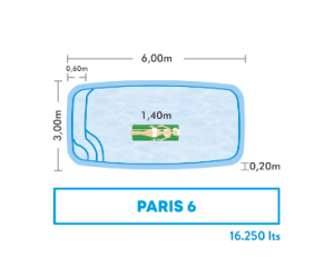 Piscinas-de-Fibra-Fibersul-Linha-Paris