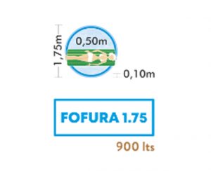 Piscinas de Fibra Fibersul Linha Fofura