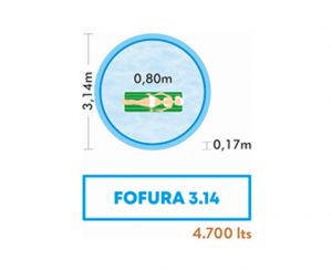 Piscinas de Fibra Fibersul Linha Fofura