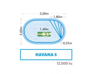 Piscinas de Fibra Fibersul Linha Havana