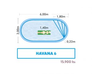 Piscinas de Fibra Fibersul Linha Havana