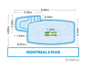 Piscinas de Fibra Fibersul Linha Montreal