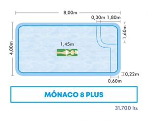 Piscinas de Fibra Fibersul Linha Mônaco