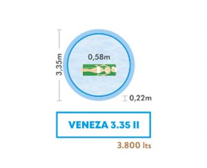 Piscinas de Fibra Fibersul Linha Veneza