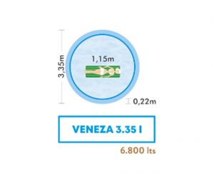 Piscinas de Fibra Fibersul Linha Veneza